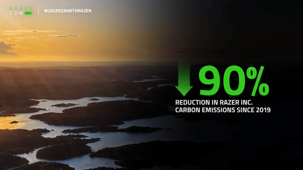 1. Razer has reduced its carbon emissions by 90% since 2019.