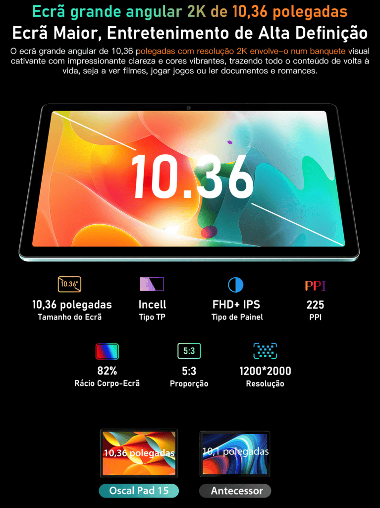 Oscal pad 15, tablet potente com 20h de bateria, é lançado! O oscal pad 15 é um tablet com display 2k. Imagem: oscal