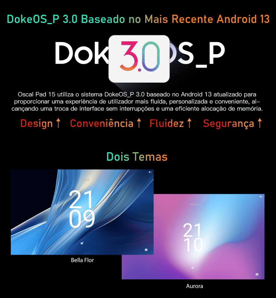 Oscal pad 15, tablet potente com 20h de bateria, é lançado! Se perguntou qual o melhor tablet para comprar? Considere o oscal pad 15! Imagem: oscal