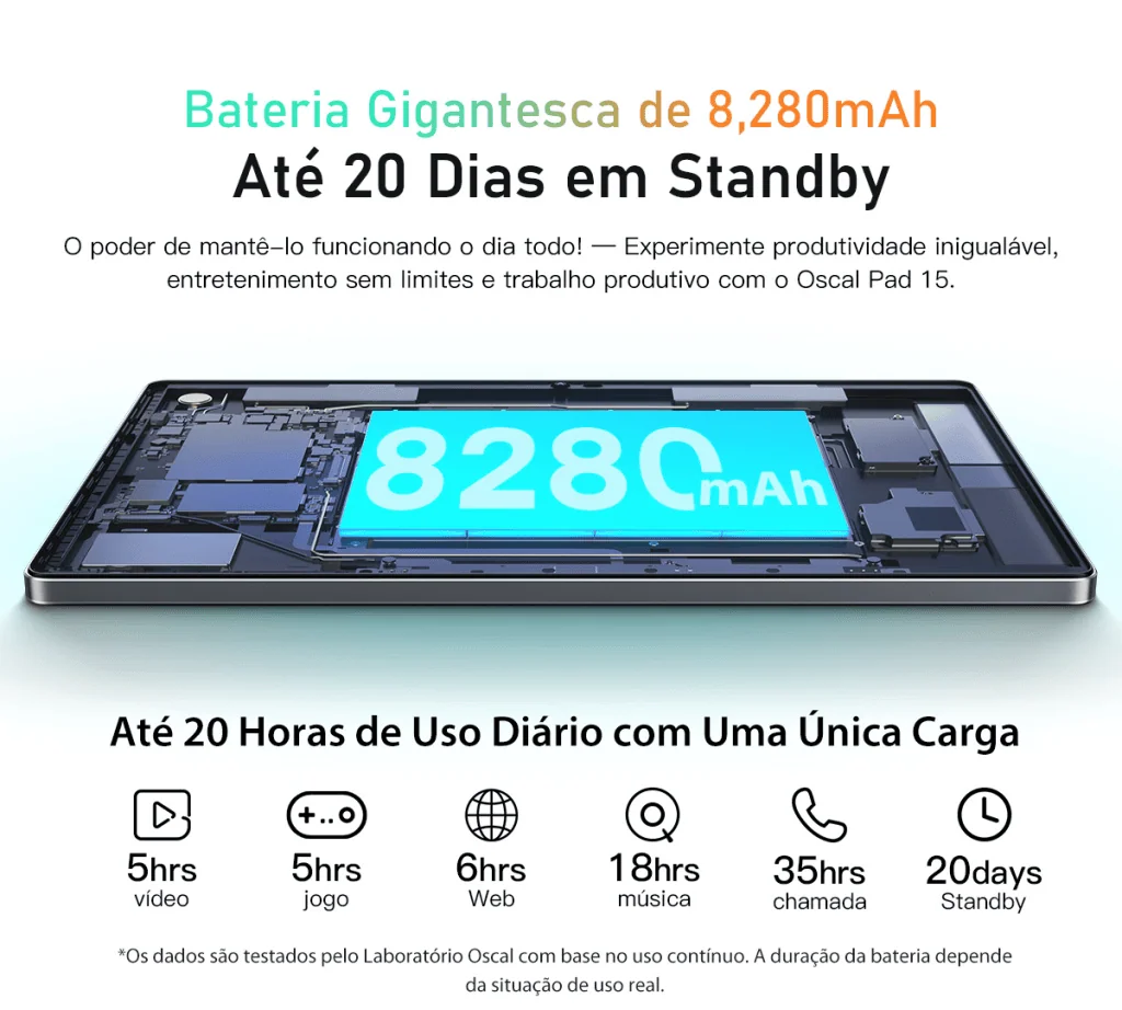 Oscal pad 15, tablet potente com 20h de bateria, é lançado! Ele com certeza é um tablet com boa bateria. Confira suas capacidades na imagem acima. Imagem: oscal