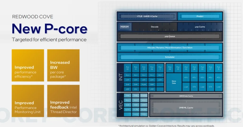 Intel core ultra é anunciado como processador para "ai pcs". Entenda. Novo processador chegará em 14 de dezembro e promete mais potência, gpu aprimorada e permitirá a realização de tarefas de ai mesmo sem internet