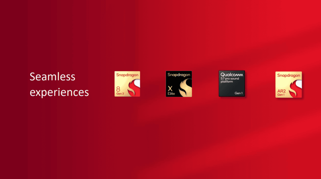 Snapdragon ללא חיבור מרחיב את האינטגרציה בין מכשירים Snapdragon Seamless ישולב במספר פלטפורמות - תמונה להמחשה / מקור: קוואלקום