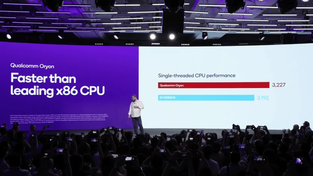 Snapdragon x elite para notebooks supera topos de linha da apple e intel. Veja os detalhes Snapdragon x elite para notebooks supera topos de linha da apple e intel. Veja os detalhes. Com até 70% menos consumo de energia, nova cpu oryon da qualcomm supera o m2 max da apple e o intel i9-13980hk
