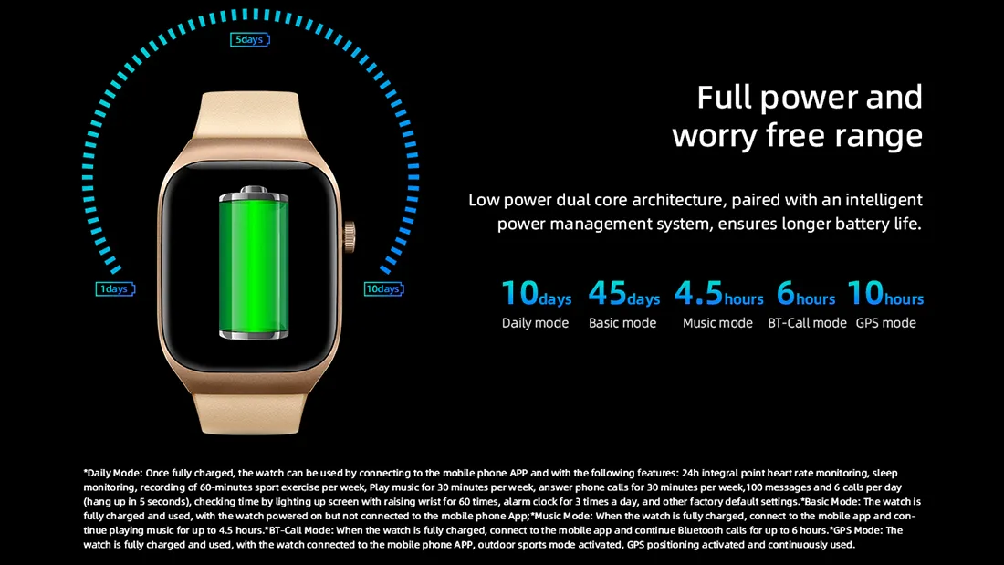 Relógios inteligentes mibro gs pro e o mibro t2 são lançados por menos de r$ 490 Bateria de dez dias para o modelo t2. Imagem: mibro