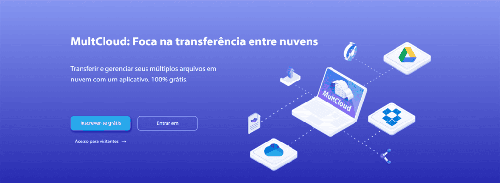 Aprenda a fazer backup do google fotos no pc Multcloud