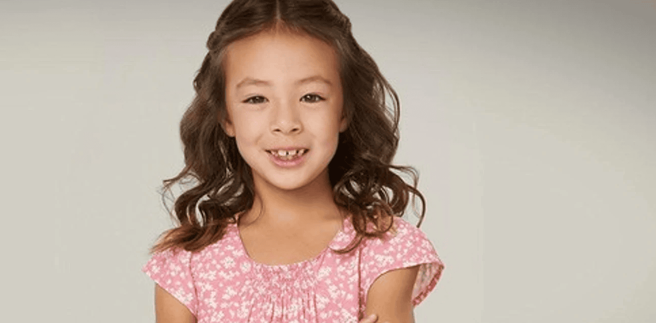 Antes x depois: veja como estão atores mirins hoje! Antes x depois: veja como estão atores mirins hoje!. Já parou para pesquisar sobre os atores de um maluco no pedaço ou dois homens e meio? Veja agora!