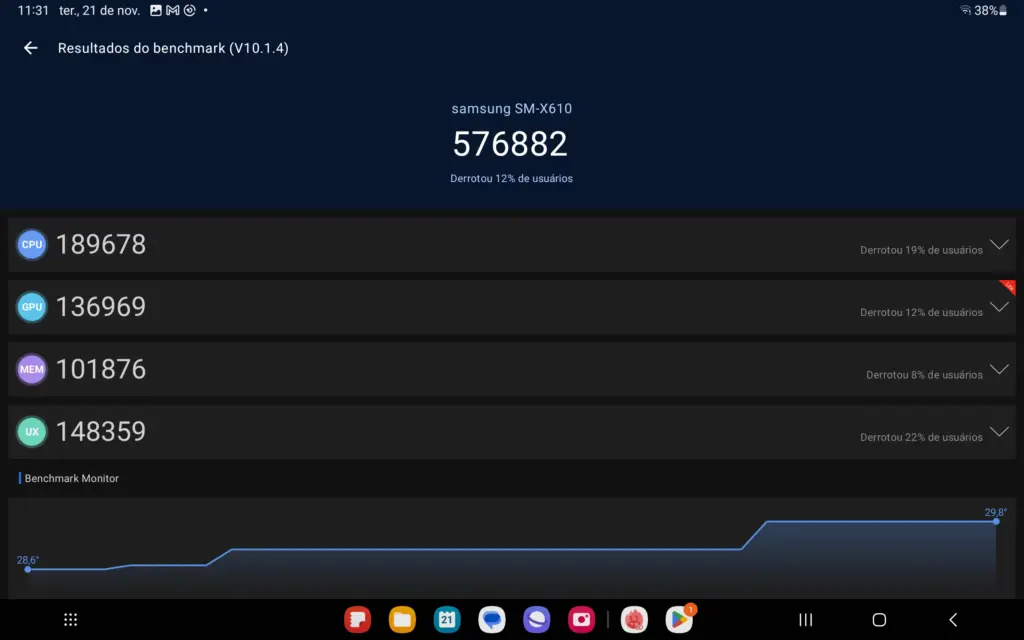 Review: galaxy tab s9 fe+, tablet da samsung com bom custo-benefício Review: galaxy tab s9 fe+, tablet da samsung com bom custo-benefício. O galaxy tab s9 fe+ é atualmente o modelo mais barato da linha s9, será que vale a pena investir nesse tablet para trabalho e estudo? Confira nossas impressões