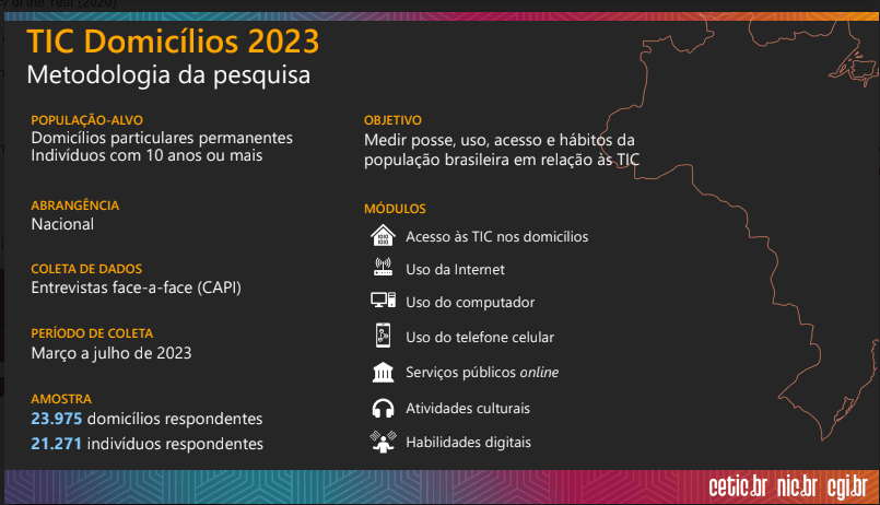 Acesso à internet atinge 84% nos domicílios brasileiros em 2023, diz pesquisa Metodologia da pesquisa tic domicílios