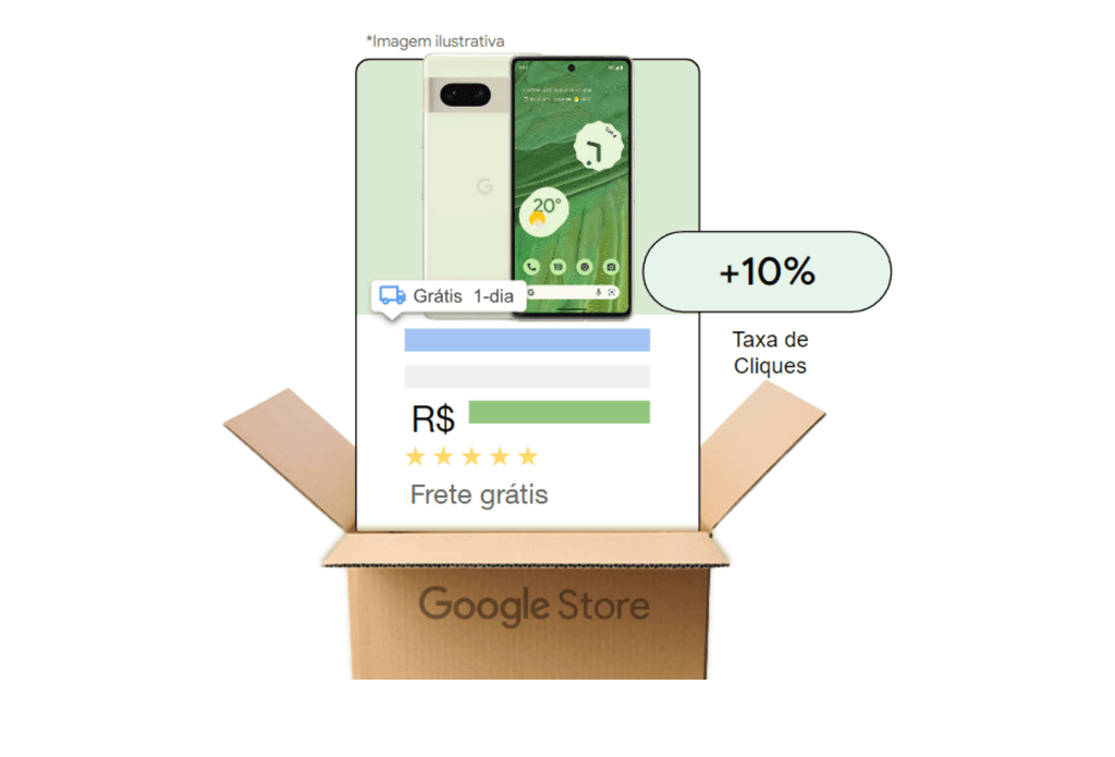 Nota-se que a imagem é uma captura de tela do aplicativo de co-criação loop.