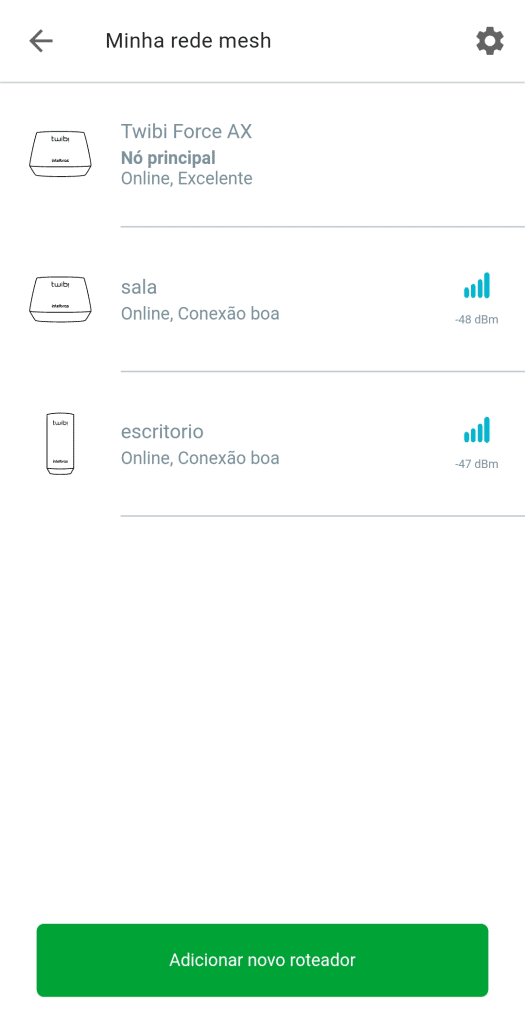 1. Roteador wi-fi mesh twibi force ax com ótima conexão e desempenho.