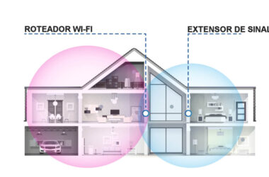Imagem de sistema de wi-fi doméstico com roteador e extensor de sinal em uma casa moderna.