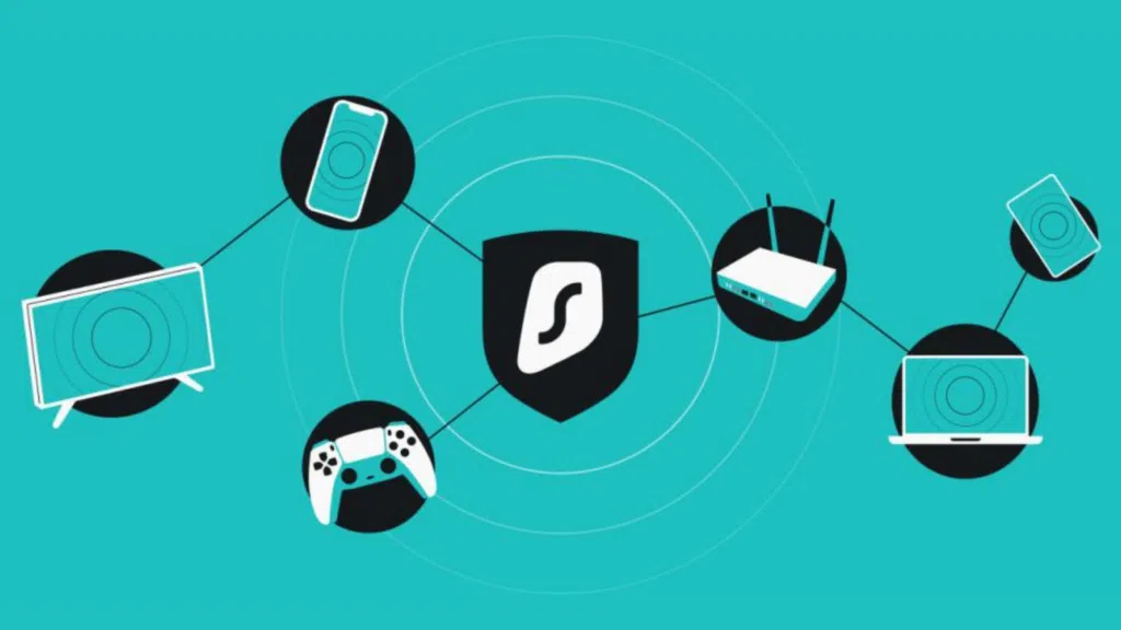 Understand the importance of a VPN with Surfshark. Understand the importance of a VPN with Surfshark. Discover how Surfshark VPN elevates your online security and privacy by offering global access and data protection quickly and affordably