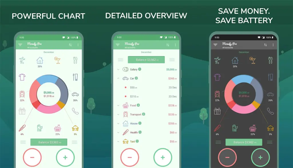 8 melhores apps de controle financeiro para 2024 Monefy