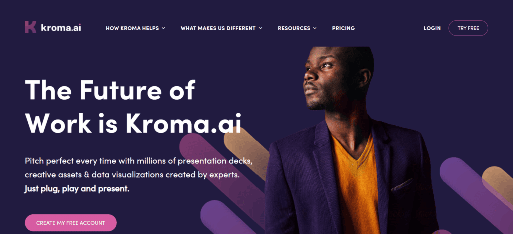 Apresentando o futuro do trabalho com a kroma. Ai, plataforma de apresentações e visualizações de dados.