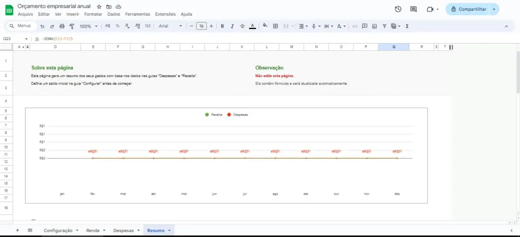 Melhores planilhas do google para organizar a vida e o trabalho A imagem é um print de tela da planilha de orçamento empresarial anual. O template é em tons de verde.