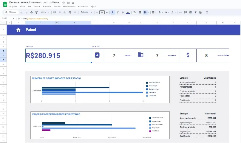 Melhores planilhas do google para organizar a vida e o trabalho A imagem é um print de tela da planilha de relacionamento com o cliente. O template é em tons de azul.