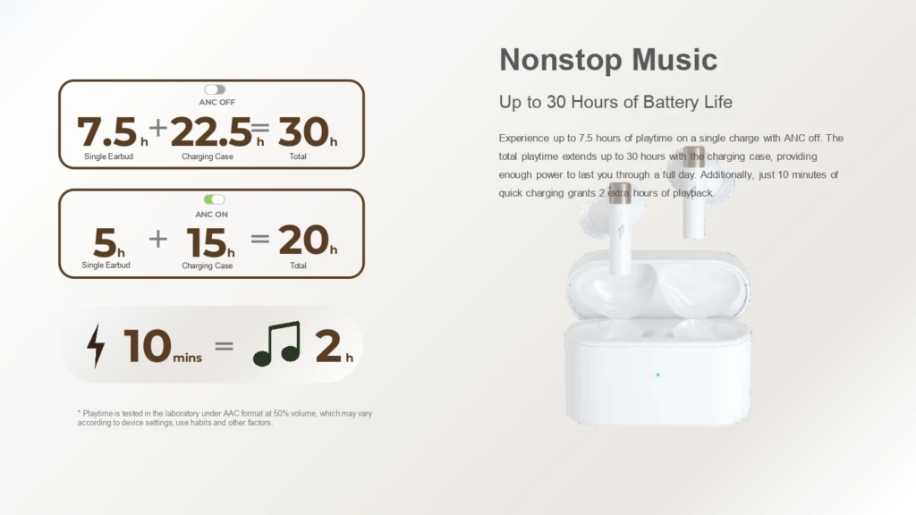 O total de bateria (ou seja, incluindo a base carregadora) é de 30 horas! Imagem: 1more