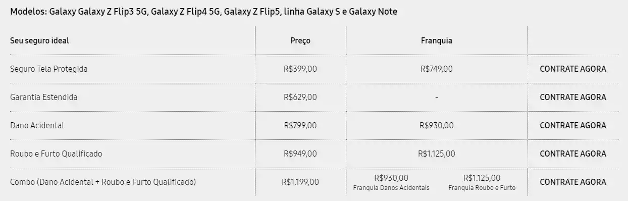 Seguro de celular? Veja opções e preços A imagem é um print de tela do site samsung care+, e apresenta os preços para aparelhos da linha z flip, galaxy s e galaxy note