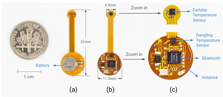 Pesquisadoras criam brinco inteligente que monitora temperatura corporal Itens do brinco térmico desenvolvido por cientistas da universidade de washington