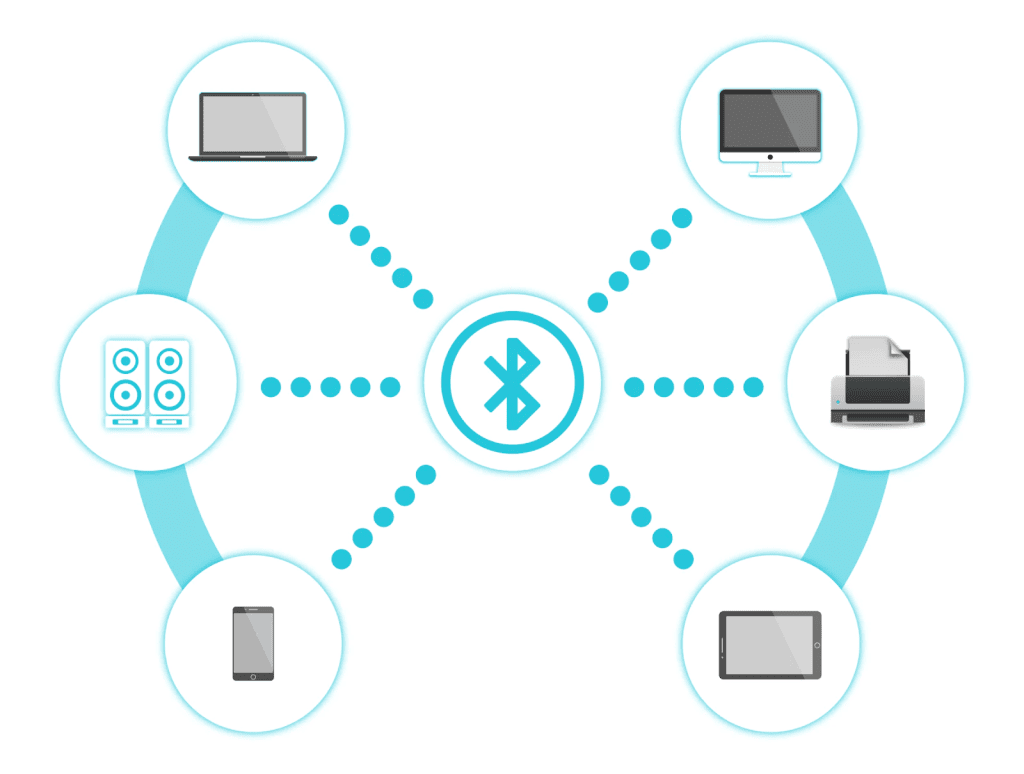 Conexão de dispositivos via bluetooth com computadores, smartphones, impressoras e tablets.