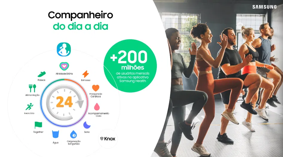 Smartband galaxy fit3 chega com suporte para 101 modalidades de esportes Dados de sensores da galaxy fit3