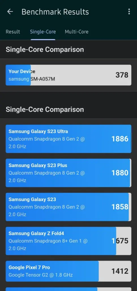 Resultado single-core do Galaxy A05s no Geekbench 6