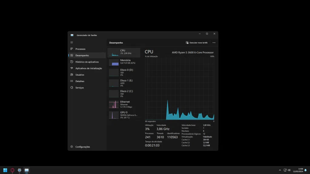 Hai acquistato un PC Windows attuale? Allora dai un'occhiata a questi suggerimenti essenziali! Hai acquistato un PC Windows attuale? Allora dai un'occhiata a questi suggerimenti essenziali! Hai appena acquistato il tuo nuovo PC? Quindi dai un'occhiata a questi suggerimenti per ottenere le migliori prestazioni, sia desktop che notebook