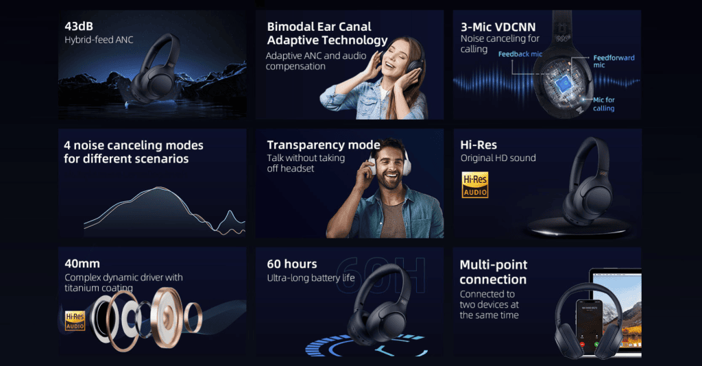 Recursos especiais do qcy h3 anc