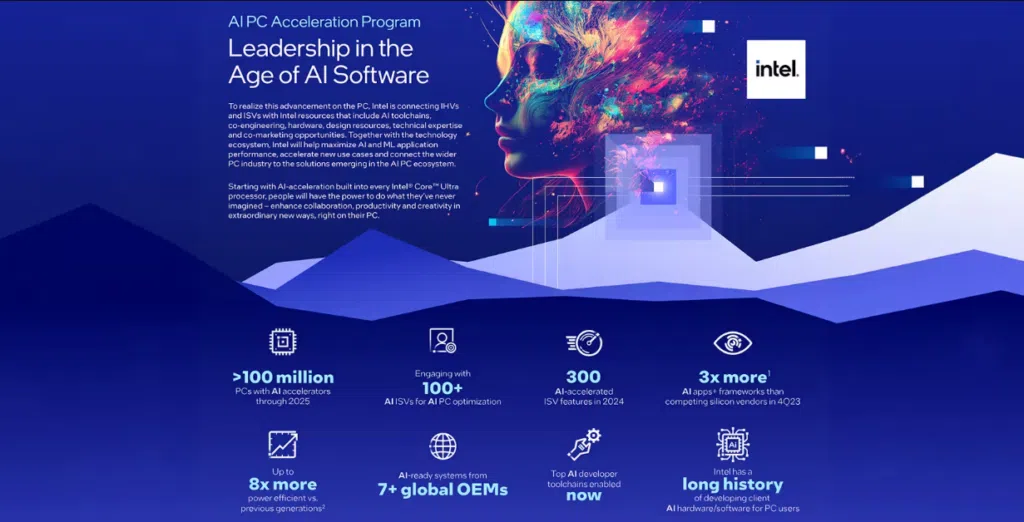 Intel espera vender 100 milhões de ai pcs até 2025 Programa de inovação da intel de ai pcs