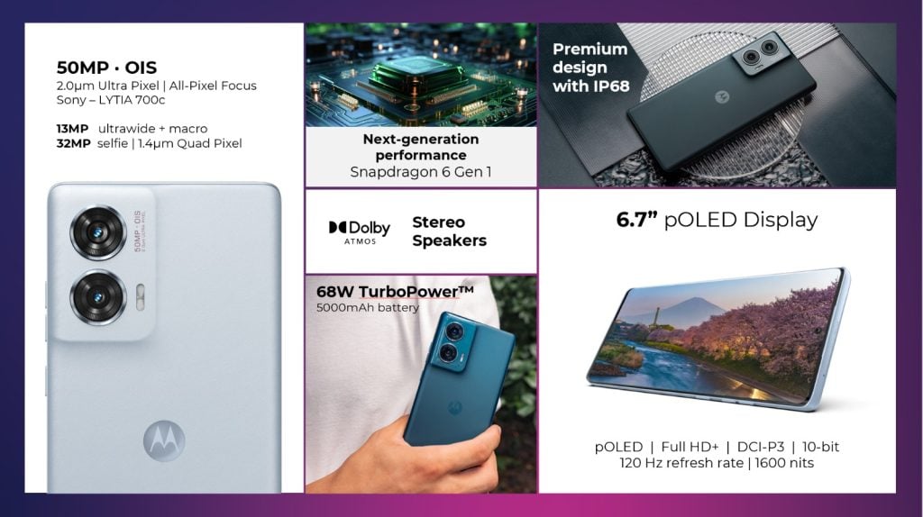 Motorola edge 50 ultra, pro e fusion chegam com ai e câmeras de 50 mp Especificações técnicas do moto edge 50 fusion