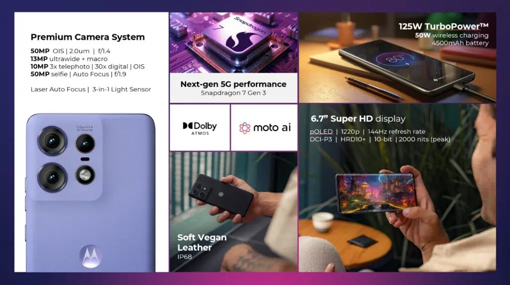 Motorola edge 50 ultra, pro e fusion chegam com ai e câmeras de 50 mp Especificações técnicas do moto edge 50 pro