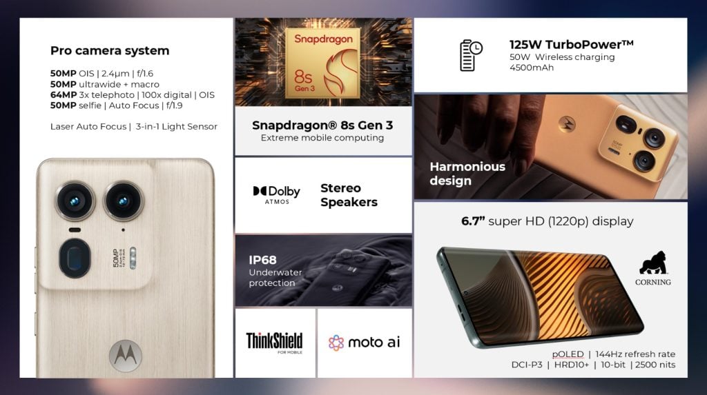 Motorola edge 50 ultra, pro e fusion chegam com ai e câmeras de 50 mp Especificações do moto edge 50 neo