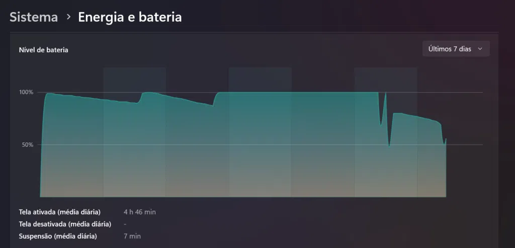 Recension: rog strix scar 18 notebook är en kraftfull spelmaskin! Rog strix scar 18 batteridata för bärbar dator