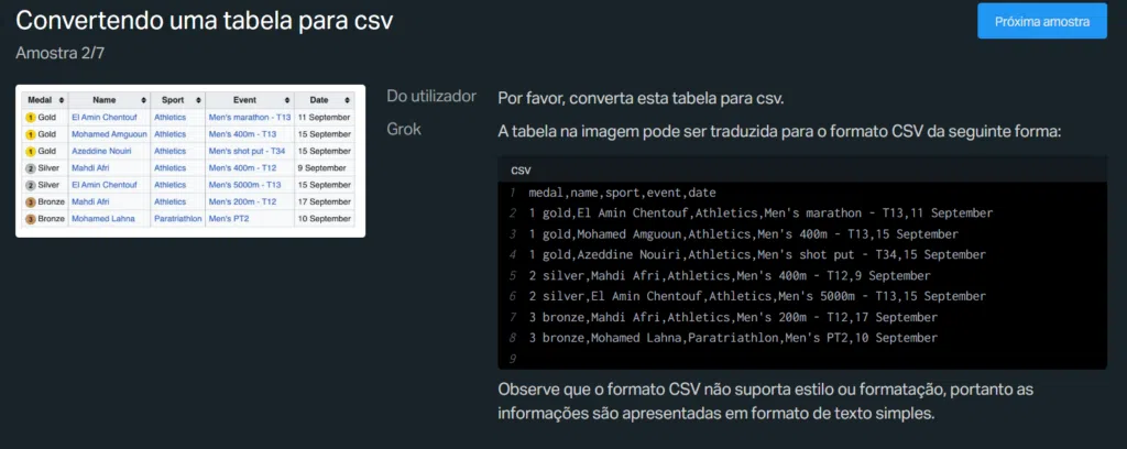 Grok-1. 5 vision preview: nova versão da ia analisará imagens, planilhas e documentos Grok-1. 5 vision preview