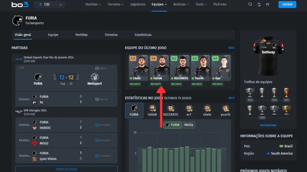 Camisa de time de esports furia com logo e patrocinadores, foco em esportes eletrônicos e competições gaming.