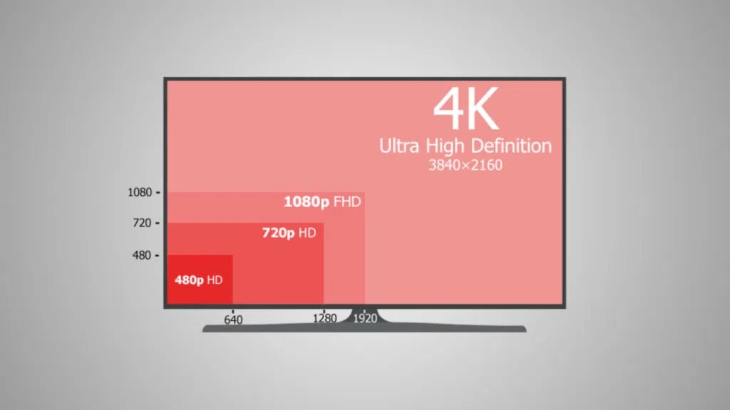Os melhores monitores 4k, qhd e full hd para comprar Os melhores monitores 4k, qhd e full hd para comprar. Do barato ao premium, listamos os melhores monitores que você pode ter em sua casa. Confira!