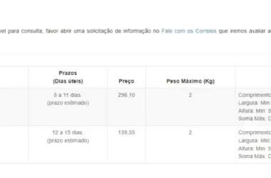 Inundações urbanas causadas por forte chuva, casas e ruas submersas, cidades afetadas, desastre natural.