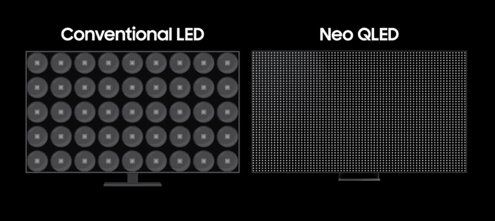 What is a qled smart tv? What is a qled smart tv?. Discover how quantum dot technology works, which offers QLED TVs a superior image with greater color gamut and fidelity