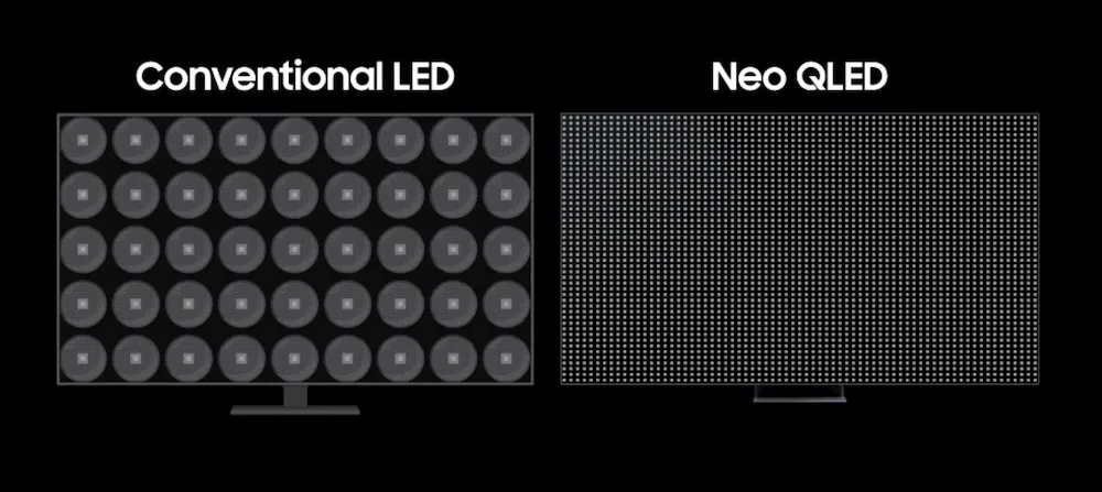 O que é uma smart tv qled? O que é uma smart tv qled?. Descubra como funciona a tecnologia de pontos quânticos, que oferece para as tvs qled imagem superior com uma maior gama e fidelidade de cores