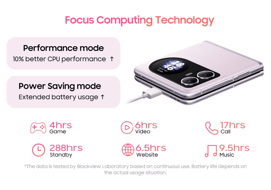 Blackview lança hero 10, smartphone dobrável com duas telas e câmera de 108mp Blackview lança hero 10, smartphone dobrável com duas telas e câmera de 108mp. O aparelho tem ótimas especificações, como tela amoled, 12gb de ram, bateria de 4000mah e carregamento rápido de 45w,