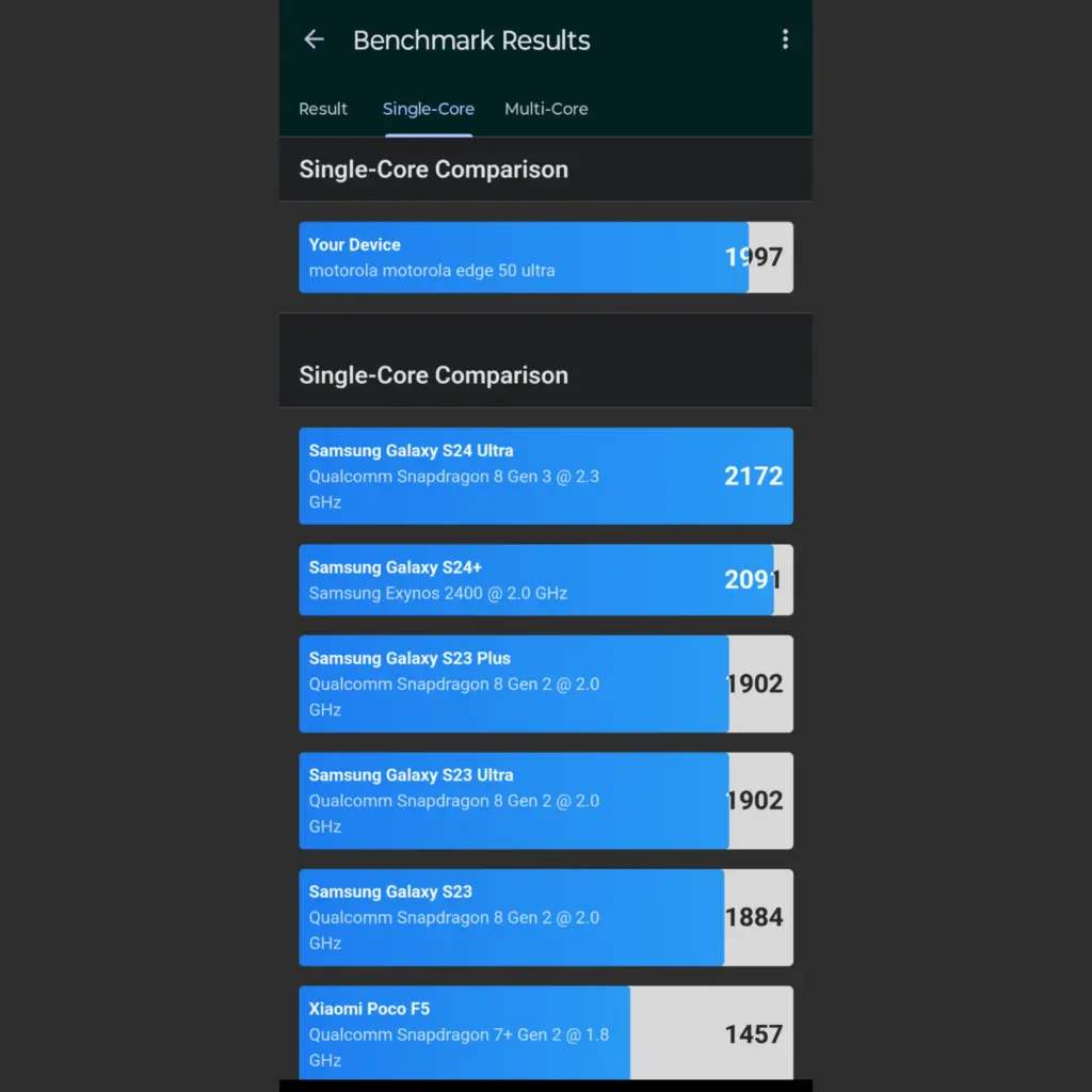 Review: motorola edge 50 ultra, avaliamos o melhor smartphone da motorola! Review: motorola edge 50 ultra, avaliamos o melhor smartphone da motorola!. Equipado com ferramentas de inteligência artificial e câmeras premium para fãs de fotografia, esse celular impressiona. Veja a análise