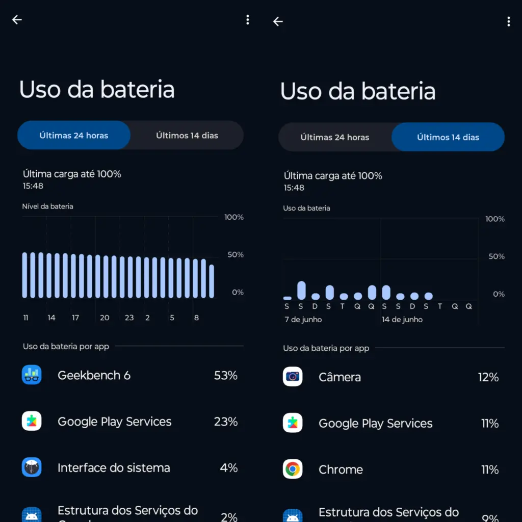 Review: motorola edge 50 ultra, avaliamos o melhor smartphone da motorola! Review: motorola edge 50 ultra, avaliamos o melhor smartphone da motorola!. Equipado com ferramentas de inteligência artificial e câmeras premium para fãs de fotografia, esse celular impressiona. Veja a análise
