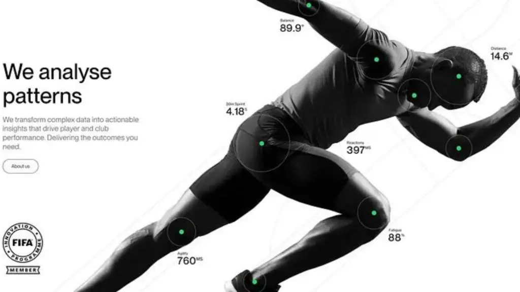 Hur artificiell intelligens i fotboll kan hjälpa lag i deras sökande efter nästa stjärna Jag gick på aiscout fotboll