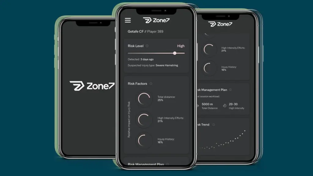 Hur artificiell intelligens i fotboll kan hjälpa lag i deras sökande efter nästa stjärna Zone7 algoritm skärmdump