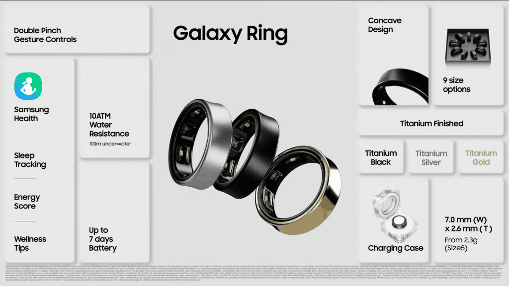 La bague Galaxy est arrivée ! Découvrez tout sur la bague intelligente Samsung La bague Galaxy est arrivée ! Découvrez tout sur la bague intelligente Samsung. Le portable arrive au Brésil plus tard cette année. Découvrez tout ce qu'il fait