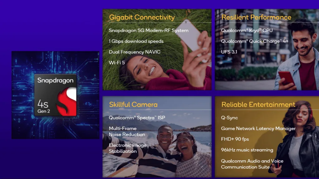 Qualcomm anuncia snapdragon 4s gen 2 para aumentar popularização do 5g Detalhes do snapdragon 4s gen 2, novo processador da qualcomm