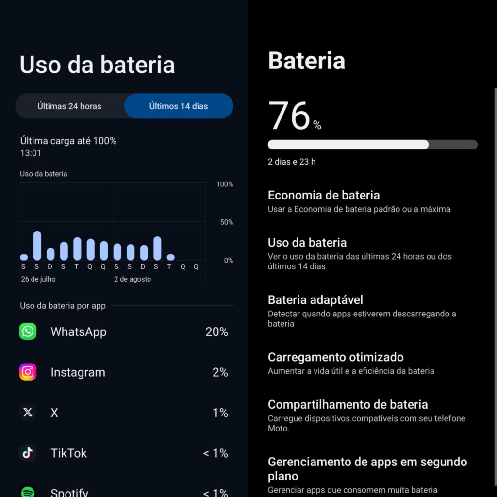 Review: moto razr 50 ultra é um dobrável estiloso com boas câmeras Review: moto razr 50 ultra é um dobrável estiloso com boas câmeras. Com um sistema de câmeras renovado e maior duração de bateria em relação ao moto razr 40 ultra, aparelho é o grande concorrente do galaxy z flip6. Confira o que achamos