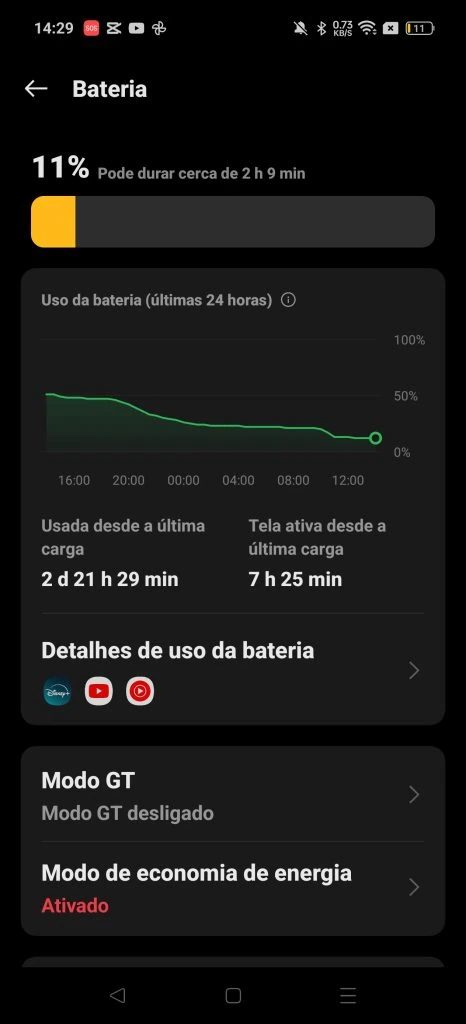 Review: realme gt 6 é um topo de linha com bateria espetacular Uso de bateria do realme gt 6
