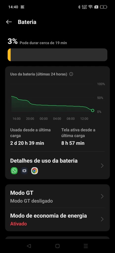 Review: realme gt 6 é um topo de linha com bateria espetacular Uso de bateria do realme gt 6