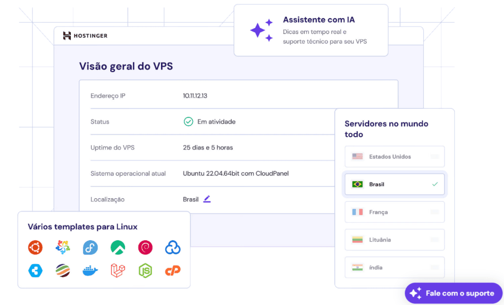 Qu'est-ce qu'un serveur VPS ? Voir le meilleur serveur VPN